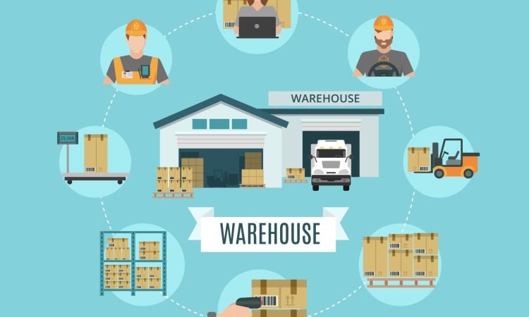 Warehouse facilities concept flat icon poster